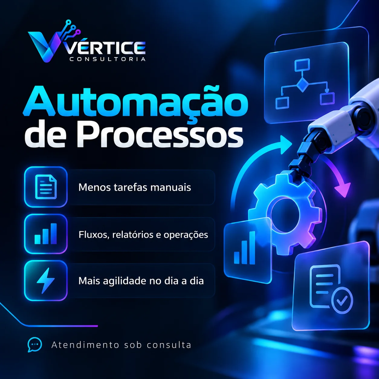 Automações