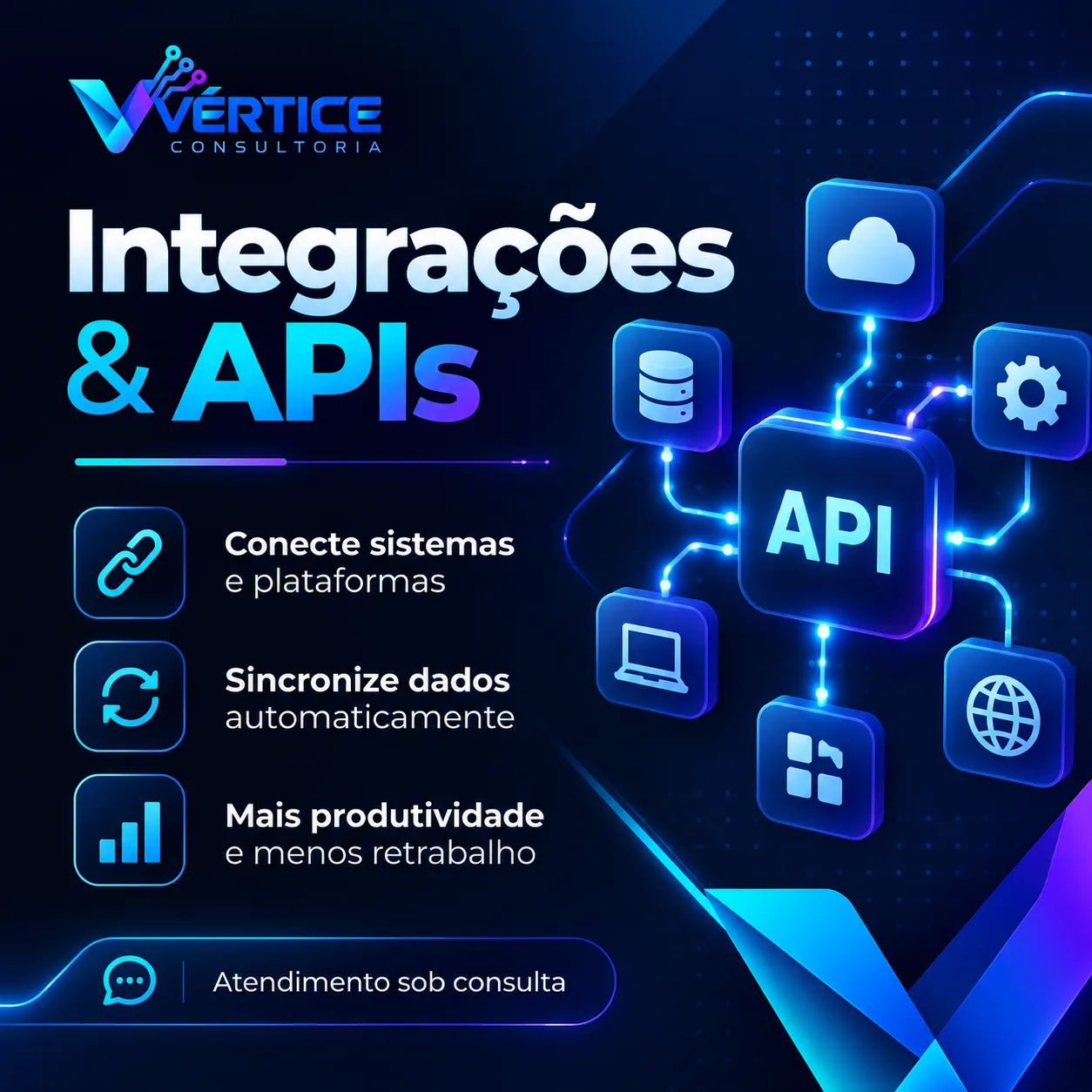 Integração Marketplace